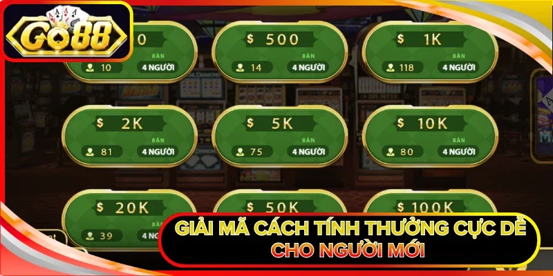 Giải mã cách tính thưởng cực dễ cho người mới 